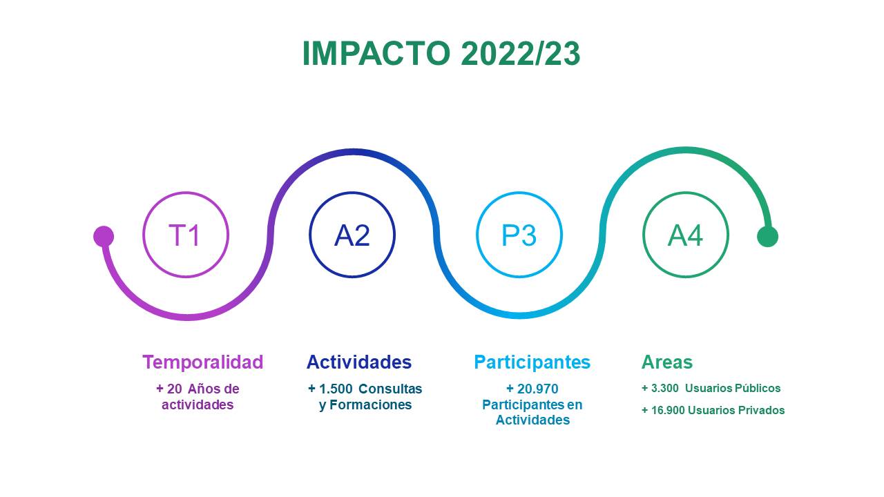IMPACTO-2000-DEF-2023 (1)